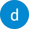 darla halilaj Avatar